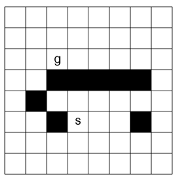 figures/ch03/grid.gif